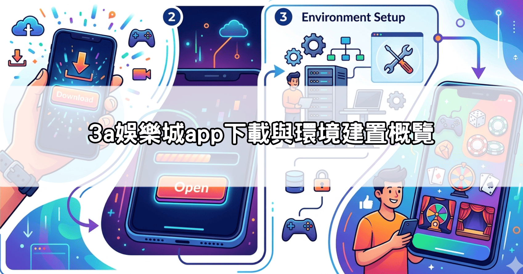 3a娛樂城app下載與環境建置概覽