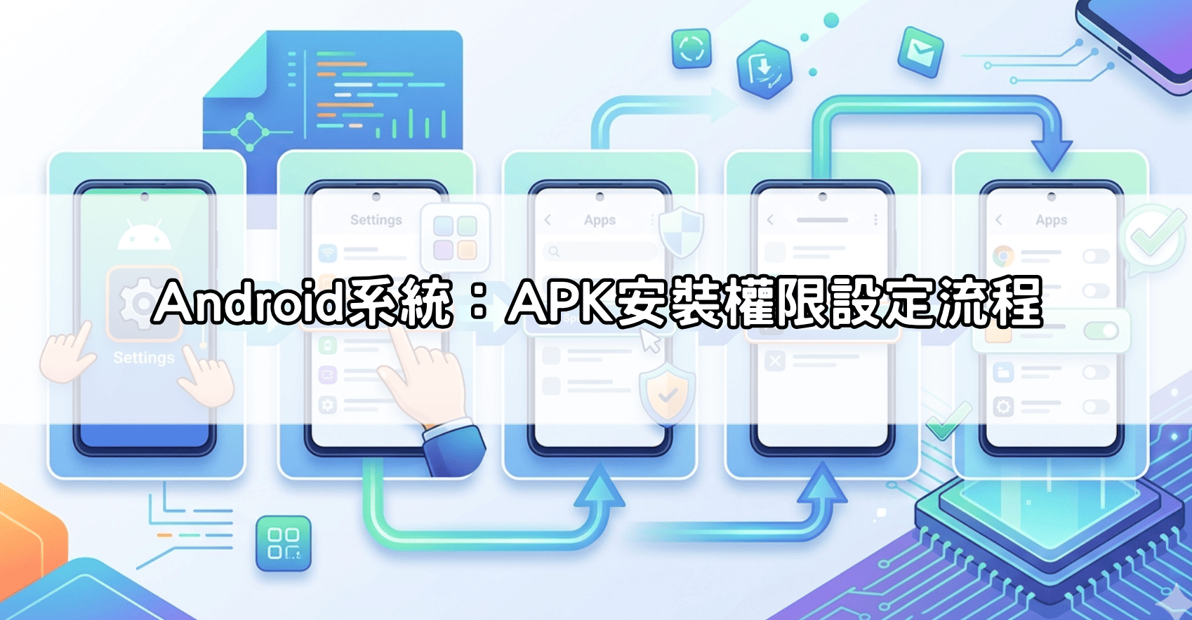 Android系統：APK安裝權限設定流程